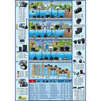 Thumbnail for Ubbink Teichfilter-Set FiltraPure 4000 Plus 26 L 1355971
