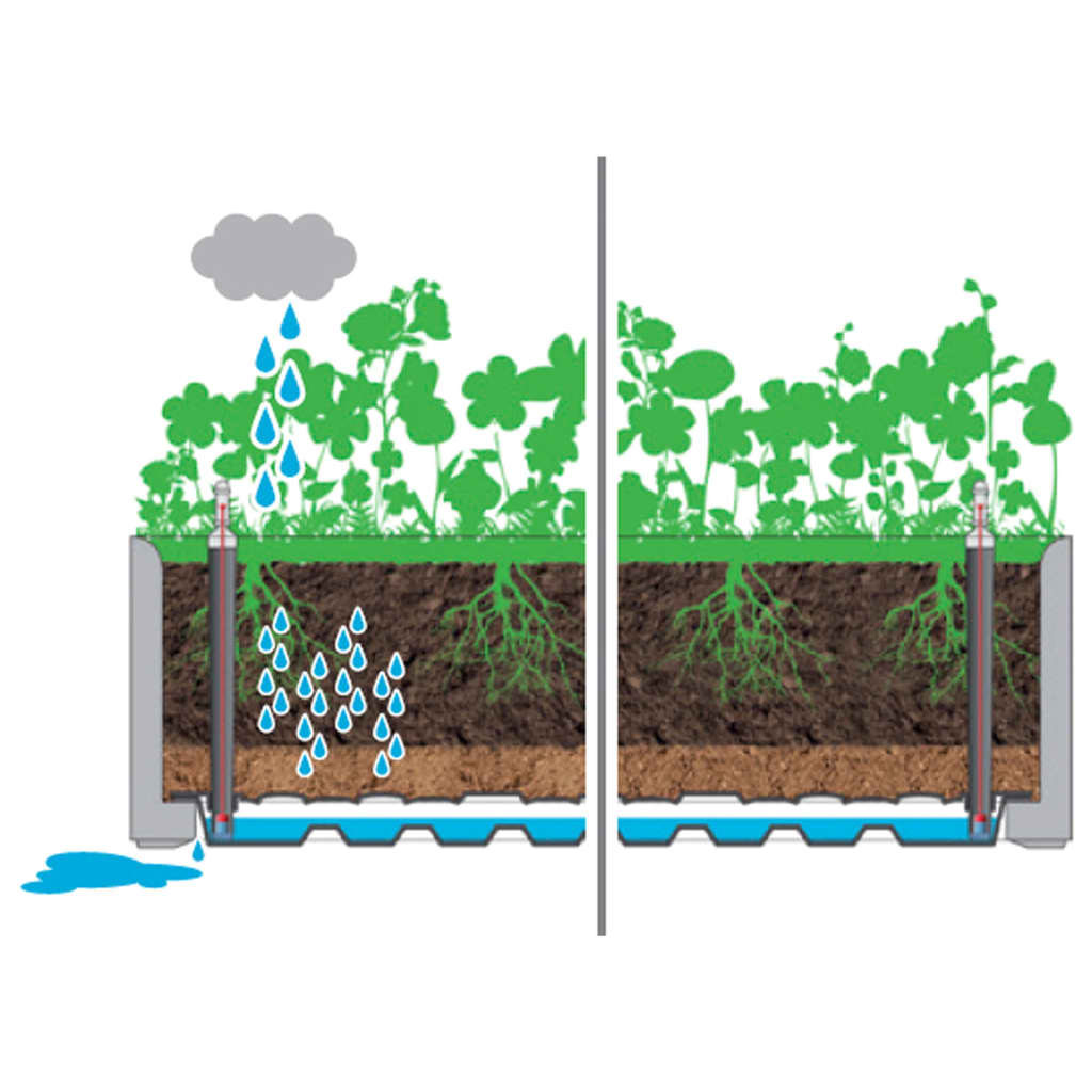 Garten-Hochbeet Selbstbewässerungssystem Anthrazit 100x43x33 cm