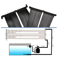 Thumbnail for Solar-Panel für Poolheizung 4 Stk. 80x620 cm